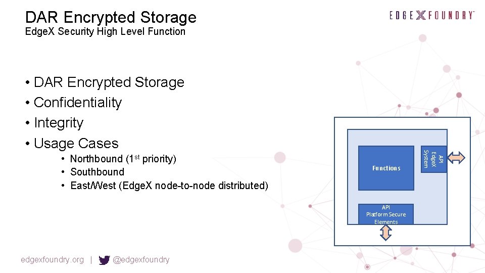 DAR Encrypted Storage Edge. X Security High Level Function • Northbound (1 st priority)