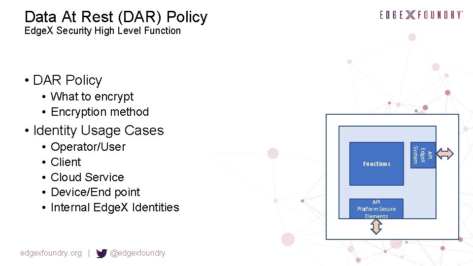 Data At Rest (DAR) Policy Edge. X Security High Level Function • DAR Policy