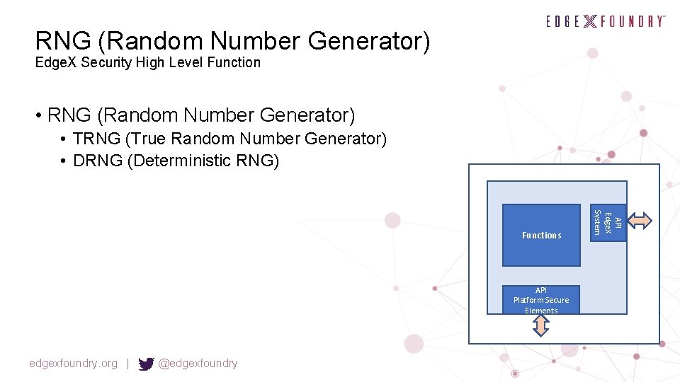 RNG (Random Number Generator) Edge. X Security High Level Function • RNG (Random Number