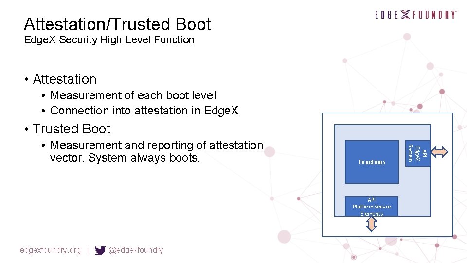 Attestation/Trusted Boot Edge. X Security High Level Function • Attestation • Measurement of each