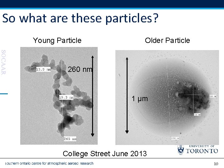 So what are these particles? Young Particle Older Particle SOCAAR 260 nm 1 µm