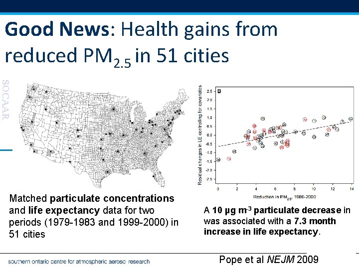 Good News: Health gains from reduced PM 2. 5 in 51 cities SOCAAR 11