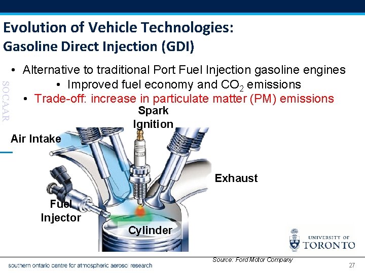 Evolution of Vehicle Technologies: Gasoline Direct Injection (GDI) SOCAAR • Alternative to traditional Port