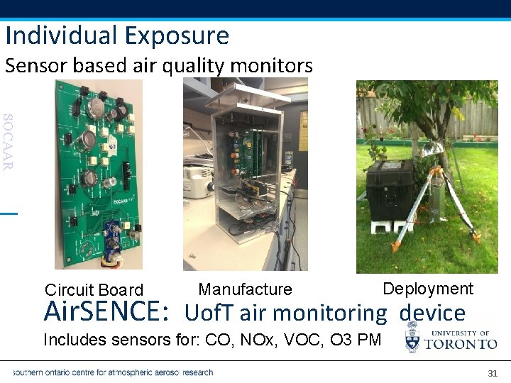 Individual Exposure Sensor based air quality monitors SOCAAR Circuit Board Manufacture Deployment Air. SENCE: