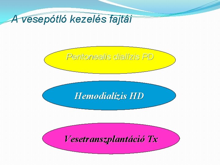 kezelése vese hemodialízis diabetes)