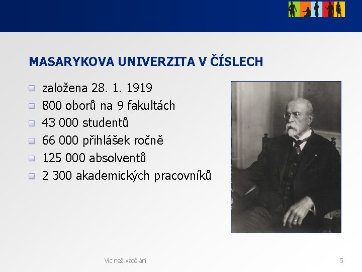 MASARYKOVA UNIVERZITA V ČÍSLECH založena 28. 1. 1919 800 oborů na 9 fakultách 43