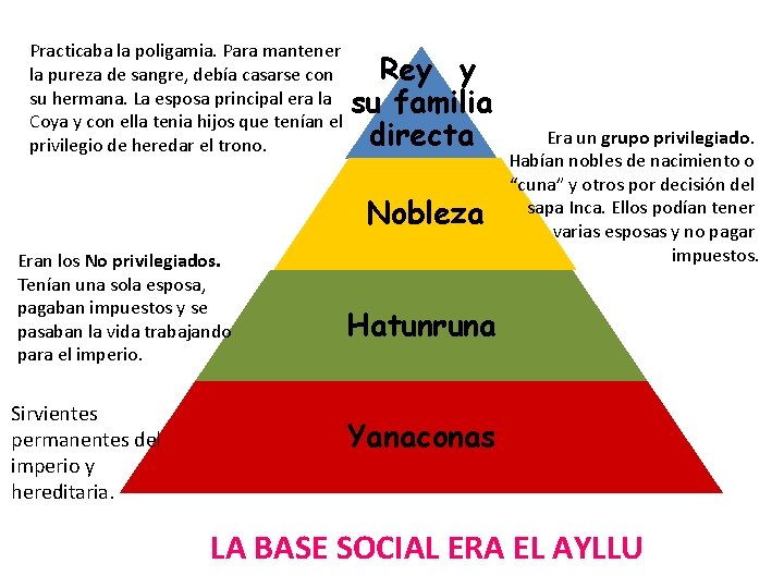 Practicaba la poligamia. Para mantener la pureza de sangre, debía casarse con su hermana.