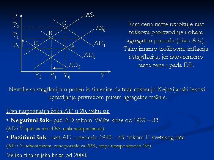 AS 1 P P 2 P 1 P 0 C AS 0 B D AS 1 P P 2 P 1 P 0 C AS 0 B D