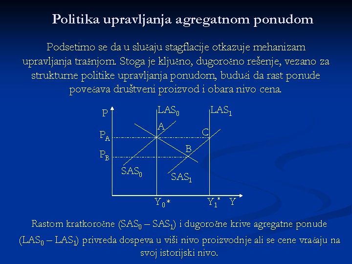 Politika upravljanja agregatnom ponudom Podsetimo se da u slučaju stagflacije otkazuje mehanizam upravljanja tražnjom. Politika upravljanja agregatnom ponudom Podsetimo se da u slučaju stagflacije otkazuje mehanizam upravljanja tražnjom.