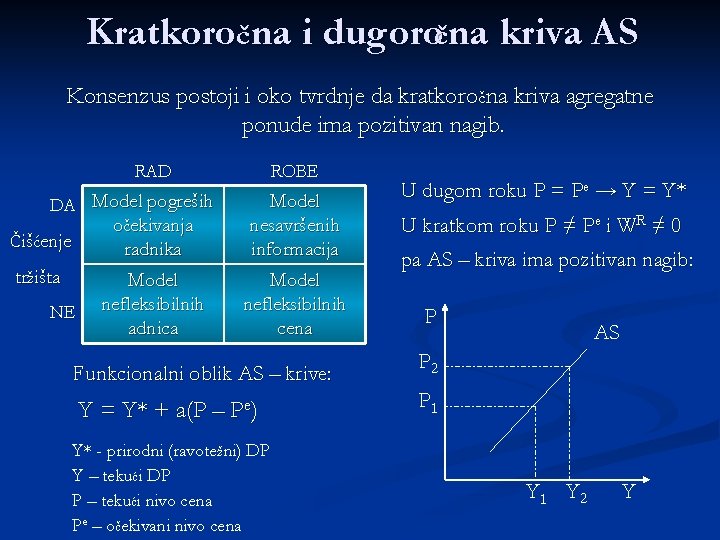 Kratkoročna i dugoročna kriva AS Konsenzus postoji i oko tvrdnje da kratkoročna kriva agregatne Kratkoročna i dugoročna kriva AS Konsenzus postoji i oko tvrdnje da kratkoročna kriva agregatne
