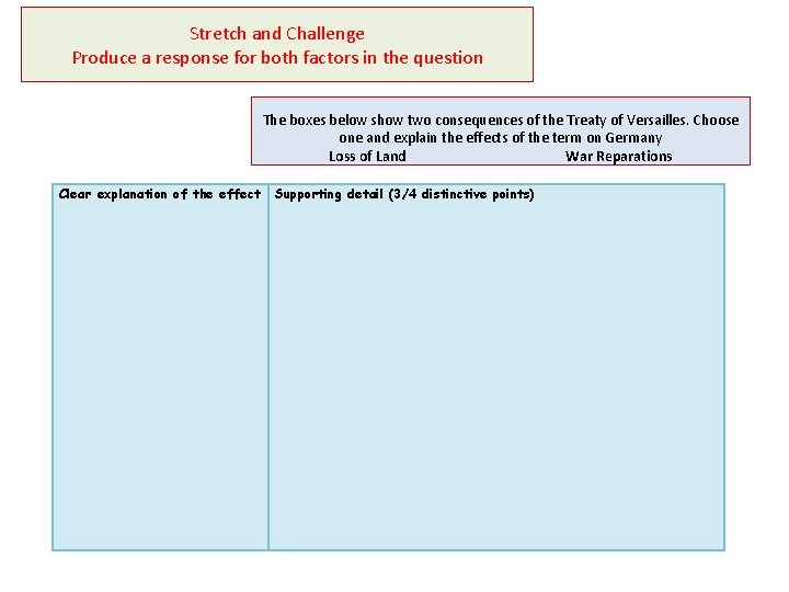 Stretch and Challenge Produce a response for both factors in the question The boxes Stretch and Challenge Produce a response for both factors in the question The boxes