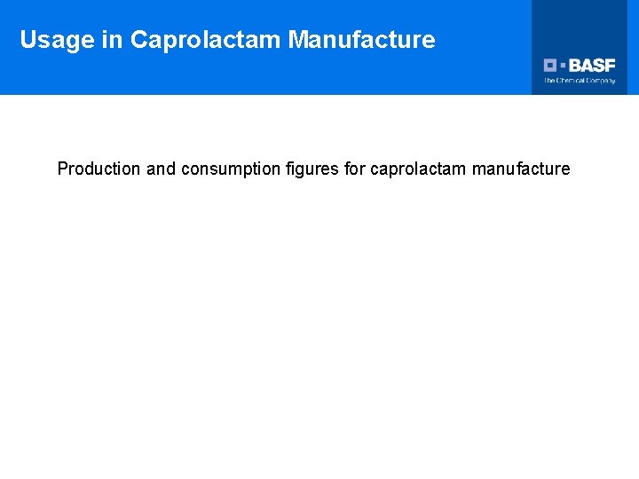 Usage in Caprolactam Manufacture Production and consumption figures for caprolactam manufacture 