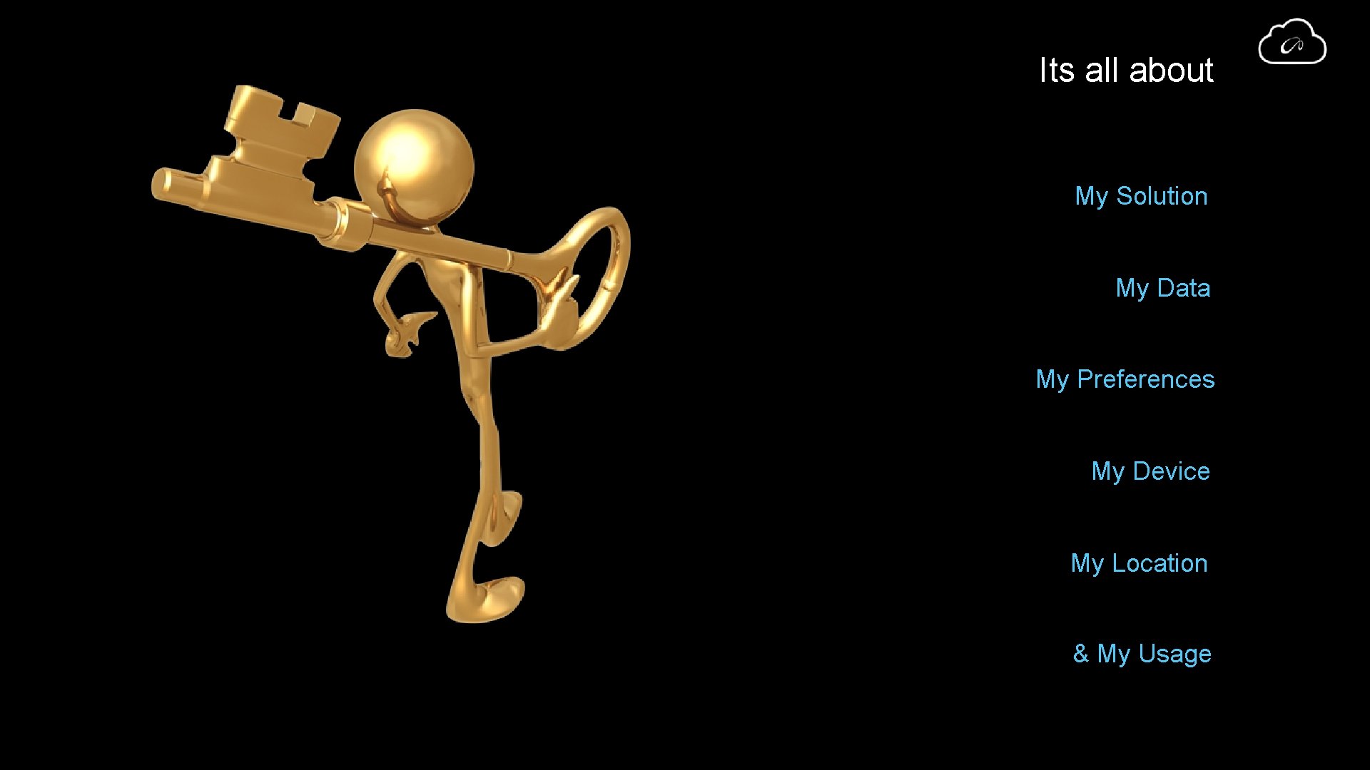 Its all about My Solution My Data My Preferences My Device My Location &