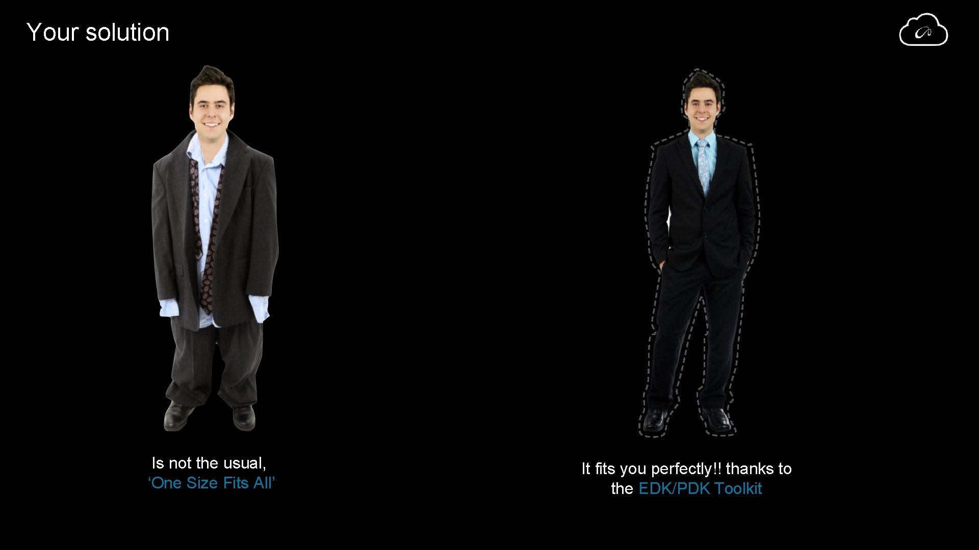 Your solution Is not the usual, ‘One Size Fits All’ It fits you perfectly!!