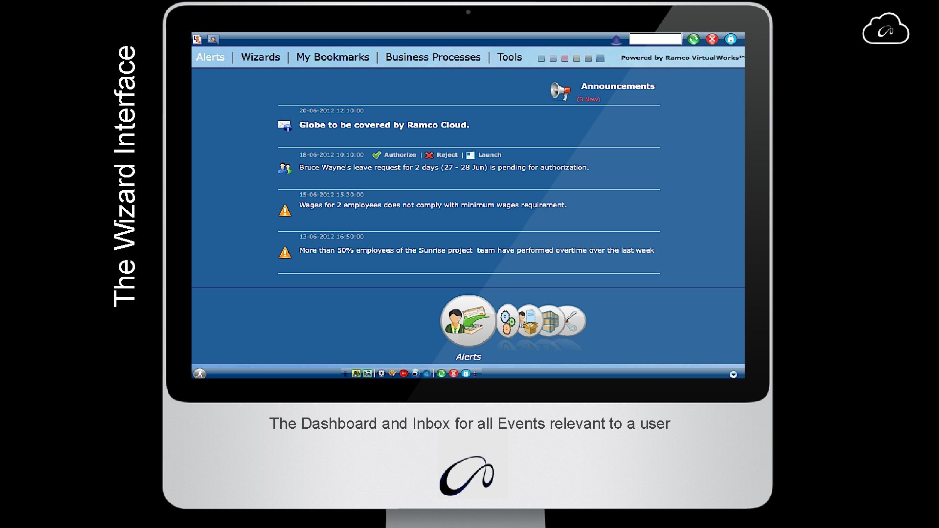 The Wizard Interface The Dashboard and Inbox for all Events relevant to a user