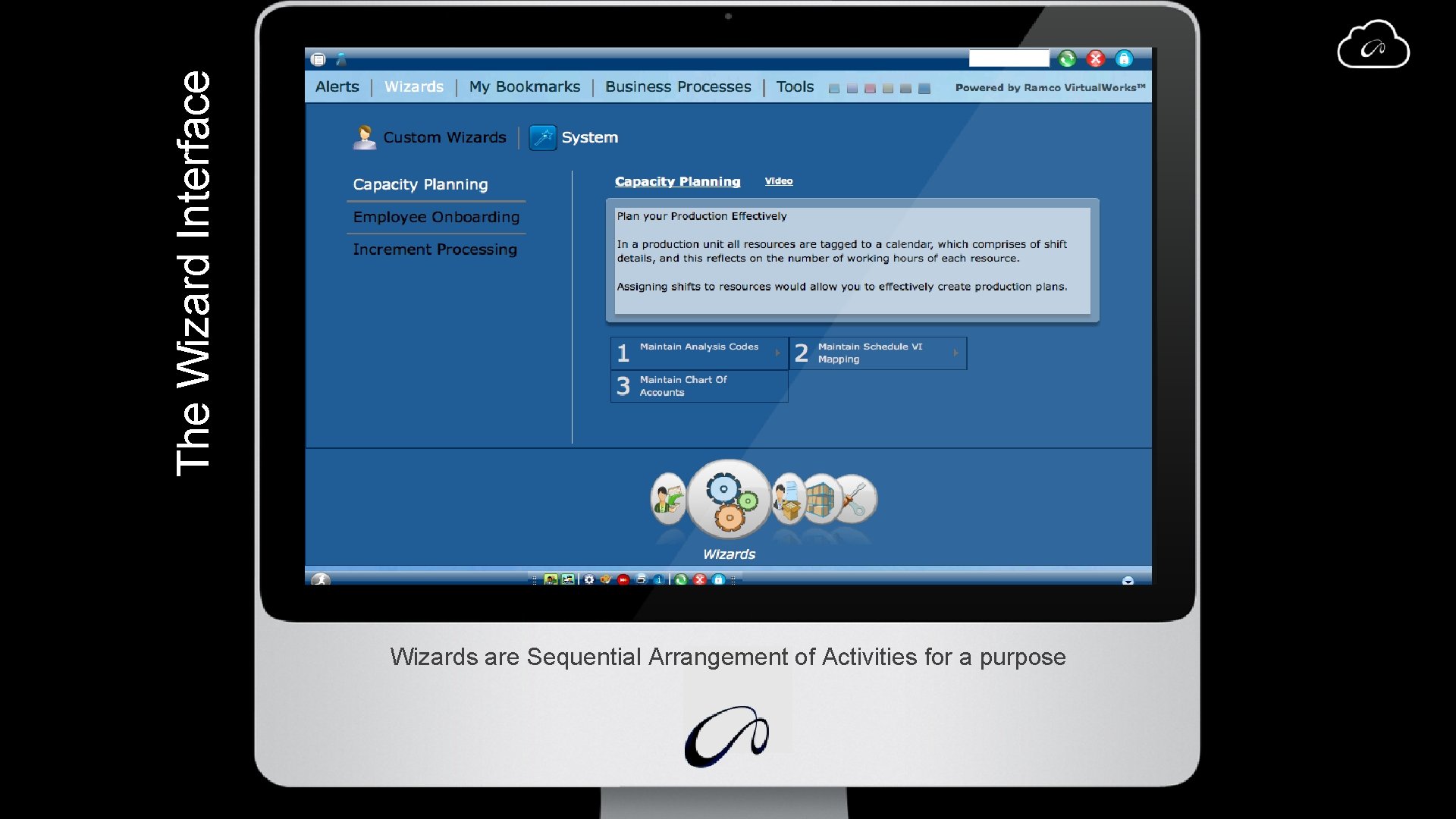 The Wizard Interface Wizards are Sequential Arrangement of Activities for a purpose 