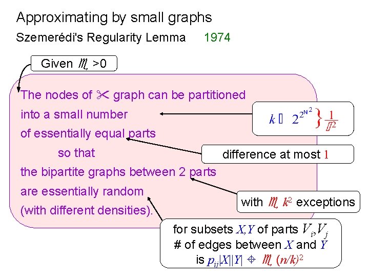 Approximating by small graphs Szemerédi's Regularity Lemma 1974 Given >0 The nodes of graph