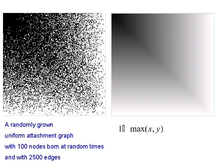 A randomly grown uniform attachment graph with 100 nodes born at random times and