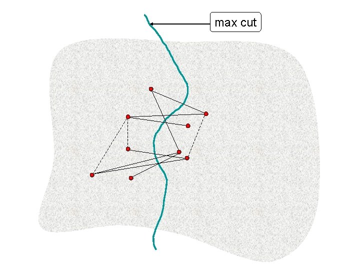 max cut 