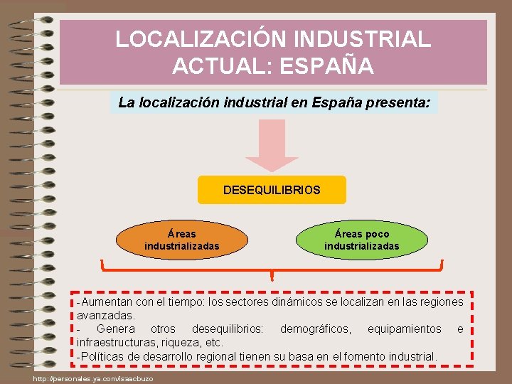 LOCALIZACIÓN INDUSTRIAL ACTUAL: ESPAÑA La localización industrial en España presenta: DESEQUILIBRIOS Áreas industrializadas Áreas