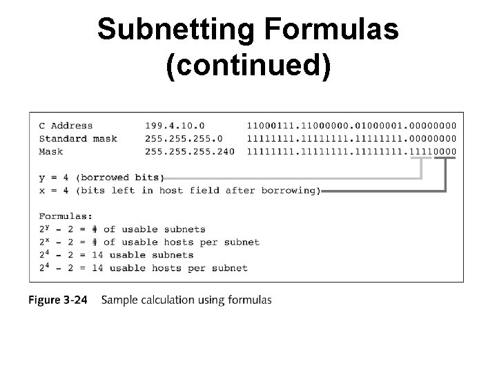 Subnetting Formulas (continued) 