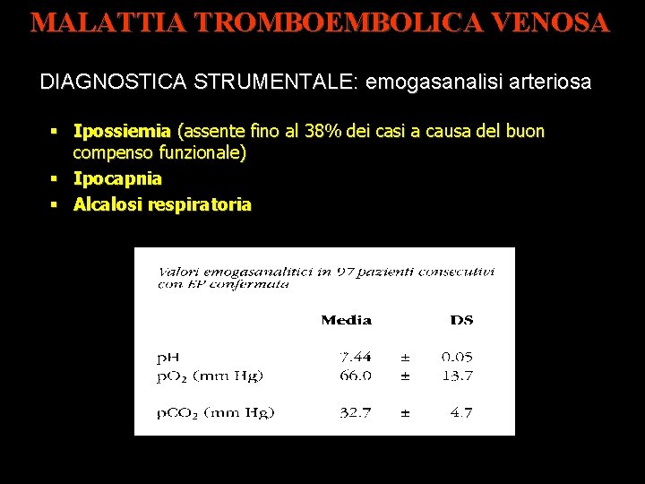 MALATTIA TROMBOEMBOLICA VENOSA DIAGNOSTICA STRUMENTALE: emogasanalisi arteriosa Ipossiemia (assente fino al 38% dei casi