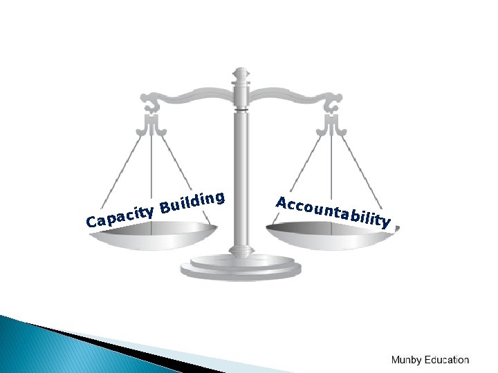 ing d l i u y. B t i c a Cap Accou ntabi ing d l i u y. B t i c a Cap Accou ntabi