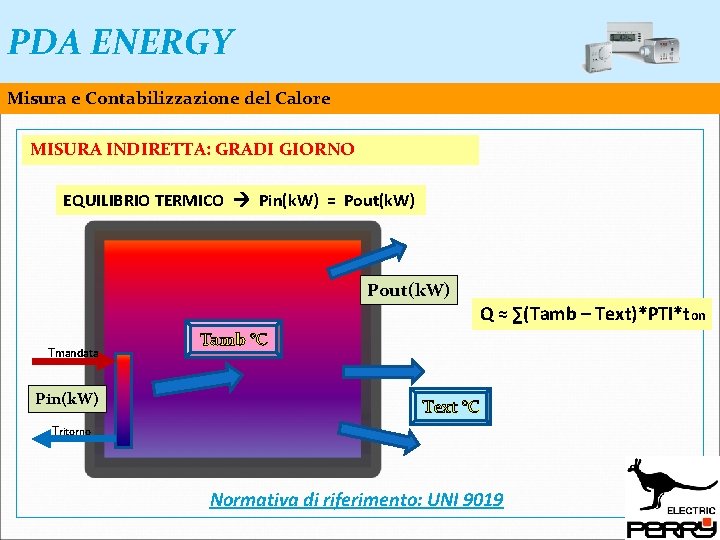 PDA ENERGY Misura e Contabilizzazione del Calore MISURA INDIRETTA: GRADI GIORNO EQUILIBRIO TERMICO Pin(k. PDA ENERGY Misura e Contabilizzazione del Calore MISURA INDIRETTA: GRADI GIORNO EQUILIBRIO TERMICO Pin(k.
