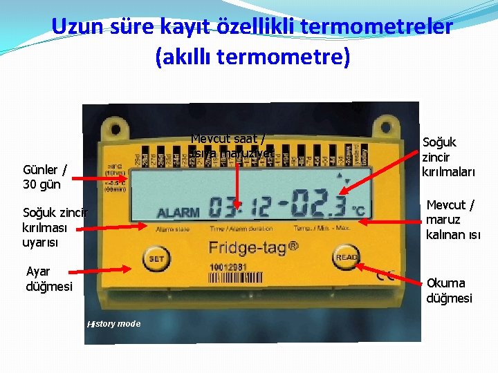 Uzun süre kayıt özellikli termometreler (akıllı termometre) Mevcut saat / Isıya maruziyet Günler /