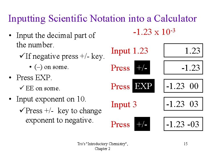 Inputting Scientific Notation into a Calculator -1. 23 x 10 -3 • Input the
