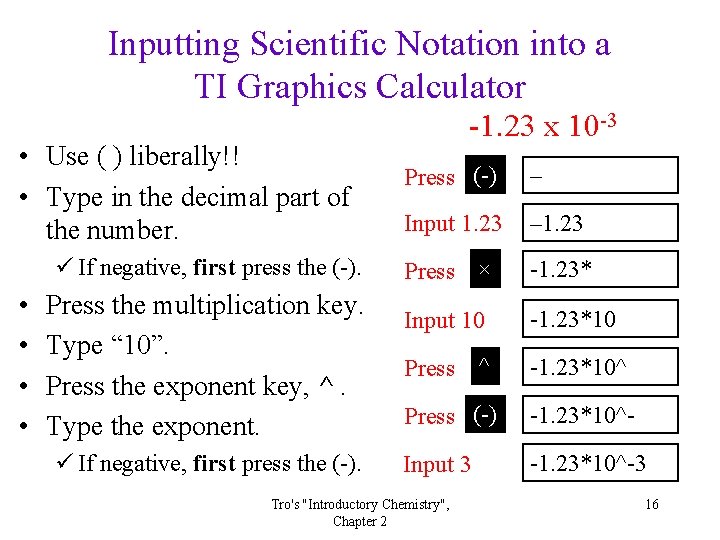 Inputting Scientific Notation into a TI Graphics Calculator • Use ( ) liberally!! •