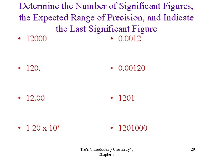 Determine the Number of Significant Figures, the Expected Range of Precision, and Indicate the