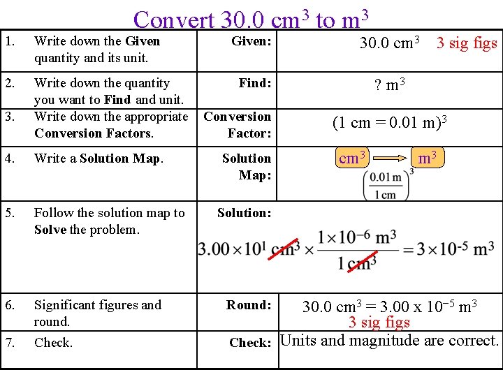 Convert 30. 0 cm 3 to m 3 1. Write down the Given quantity