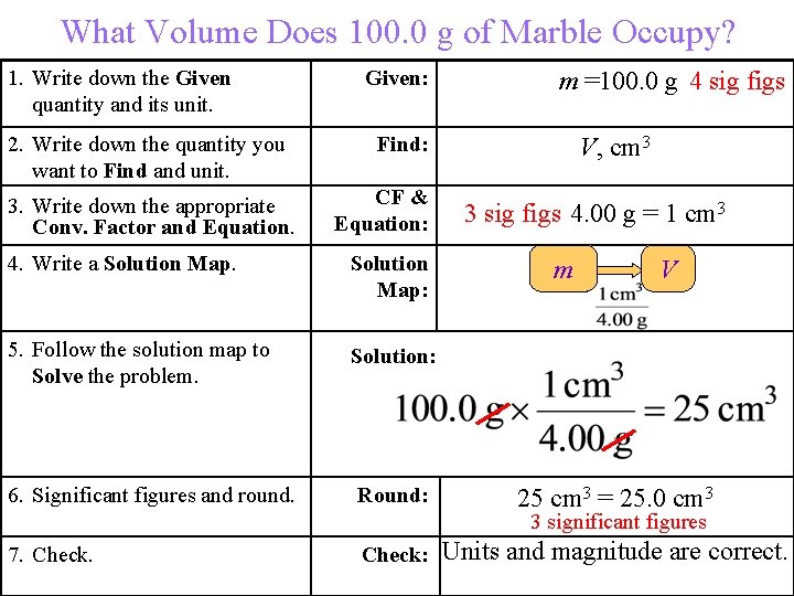 What Volume Does 100. 0 g of Marble Occupy? 1. Write down the Given