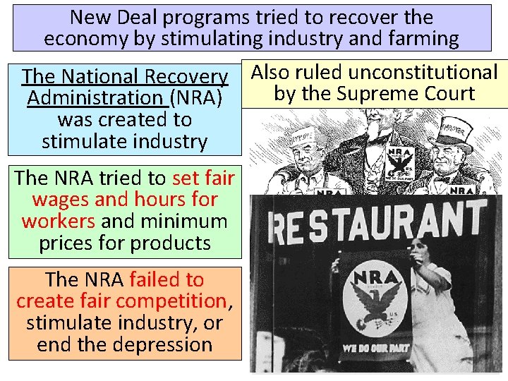 New Deal programs tried to recover the economy by stimulating industry and farming The