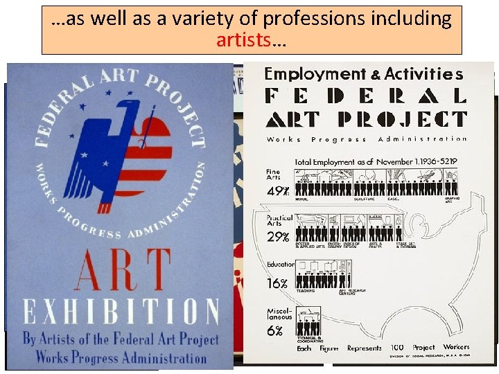 …as well as a variety of professions including artists… 