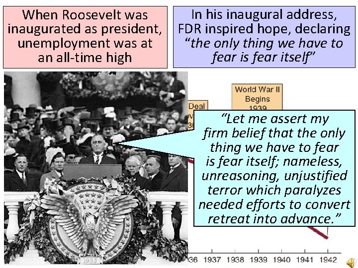 When Roosevelt was inaugurated as president, unemployment was at an all-time high In his