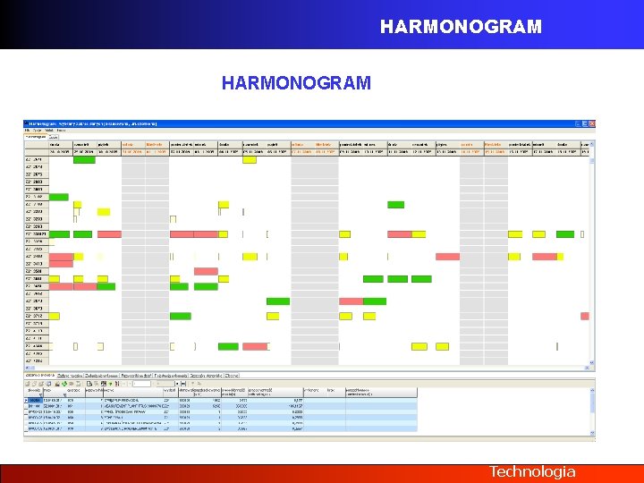HARMONOGRAM Technologia 