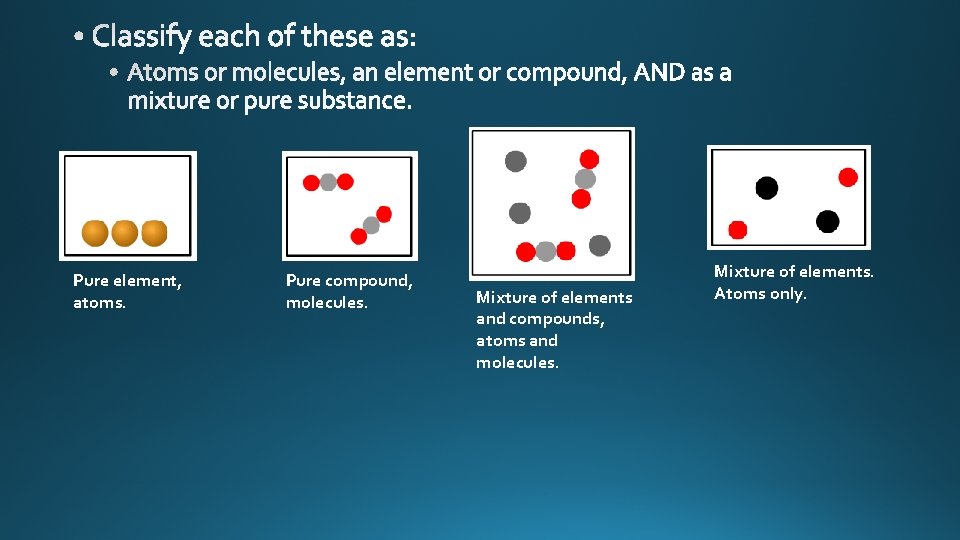 Pure element, atoms. Pure compound, molecules. Mixture of elements and compounds, atoms and molecules.