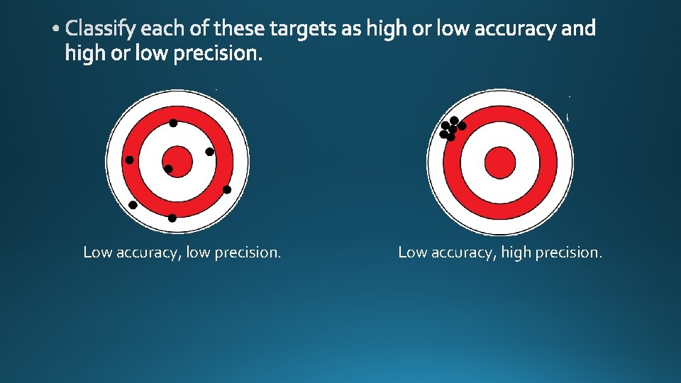Low accuracy, low precision. Low accuracy, high precision. 