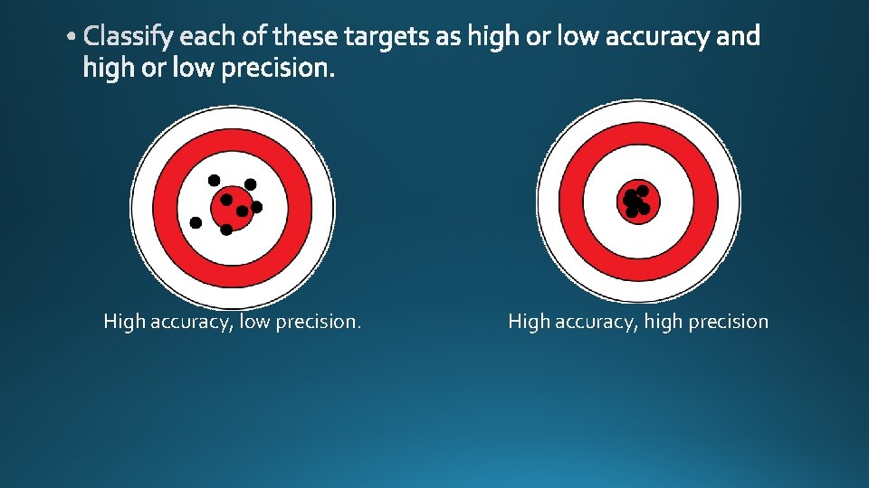 High accuracy, low precision. High accuracy, high precision 