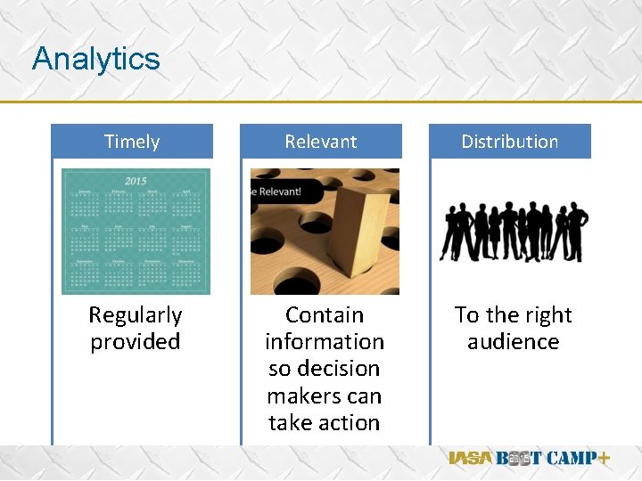 Analytics Timely Relevant Distribution v Regularly provided Contain information so decision makers can take