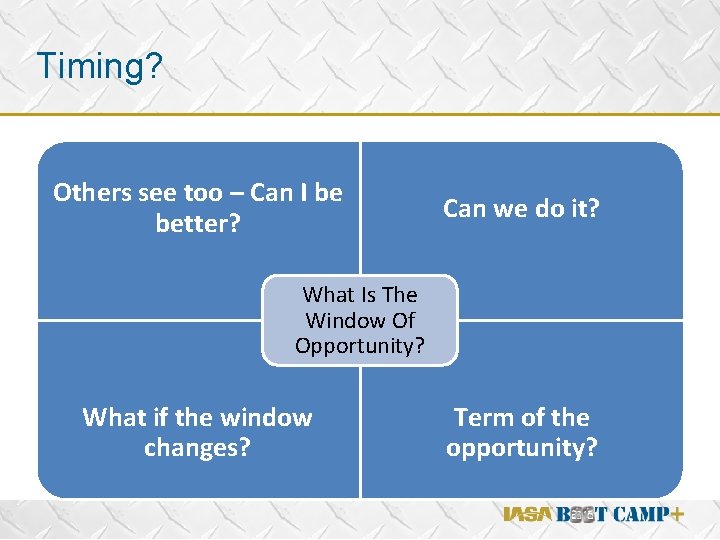 Timing? Others see too – Can I be better? Can we do it? Whatv.