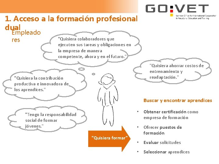 1. Acceso a la formación profesional dual Empleado res "Quisiera colaboradores que ejecuten sus