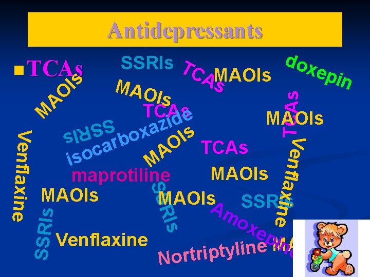 Antidepressants A M Is SSR s I SSR Venflaxine V e n f l