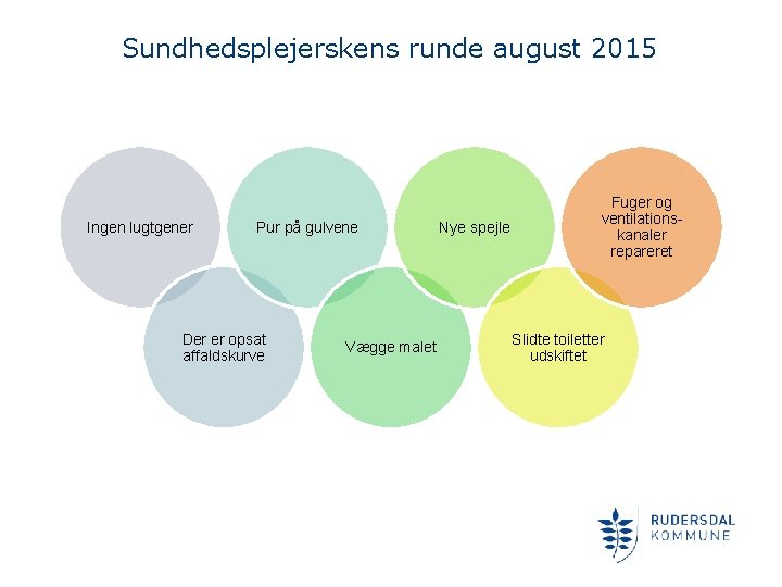 Sundhedsplejerskens runde august 2015 Ingen lugtgener Pur på gulvene Der er opsat affaldskurve Vægge