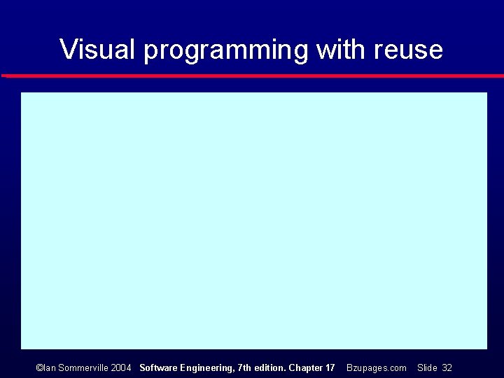 Visual programming with reuse ©Ian Sommerville 2004 Software Engineering, 7 th edition. Chapter 17