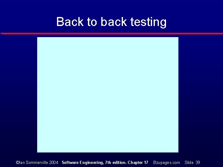Back to back testing ©Ian Sommerville 2004 Software Engineering, 7 th edition. Chapter 17 Back to back testing ©Ian Sommerville 2004 Software Engineering, 7 th edition. Chapter 17