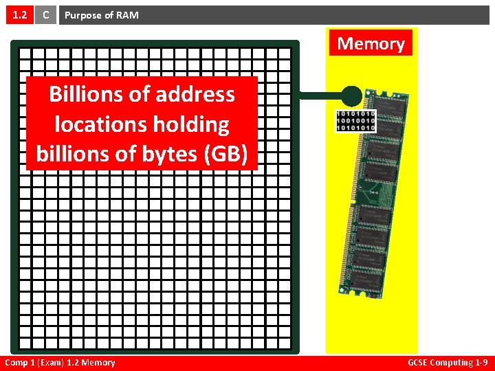 1. 2 C Purpose of RAM Memory Billions of address locations holding billions of