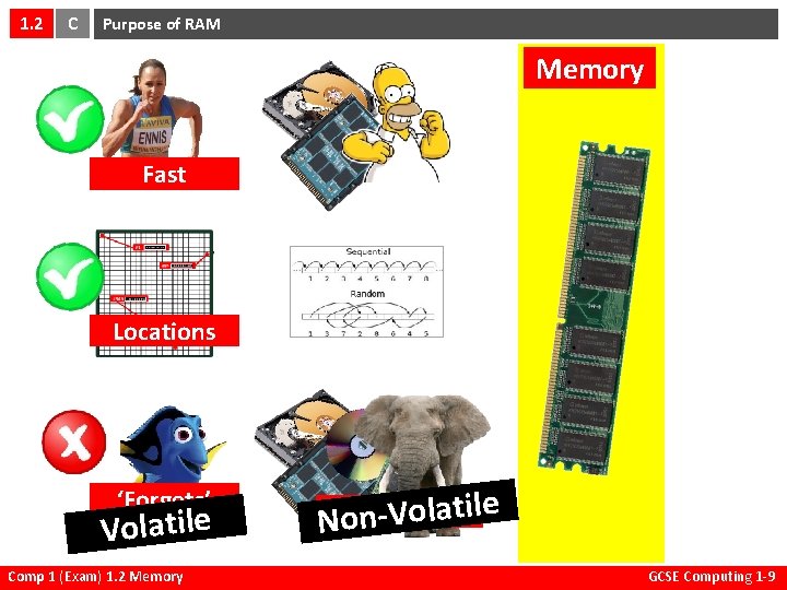 1. 2 C Purpose of RAM Memory Fast Locations ‘Forgets’ Volatile Comp 1 (Exam)